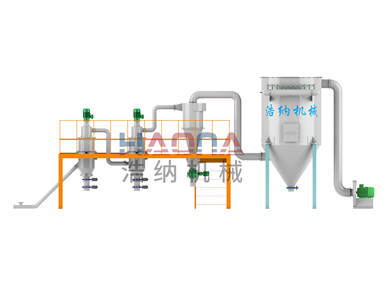 氣流粉碎機(jī)能粉碎的原料都有哪些呢？